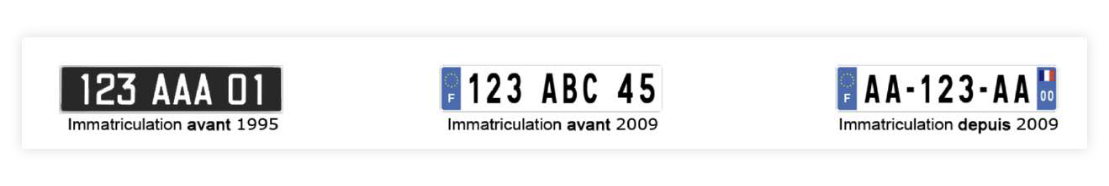 évolution des plaques d’immatriculation
